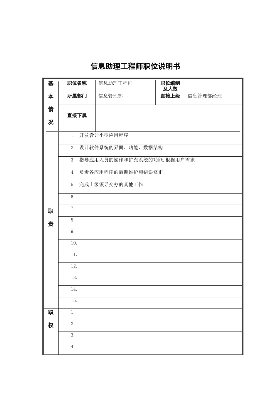江动股份-信息员职务说明书_第1页