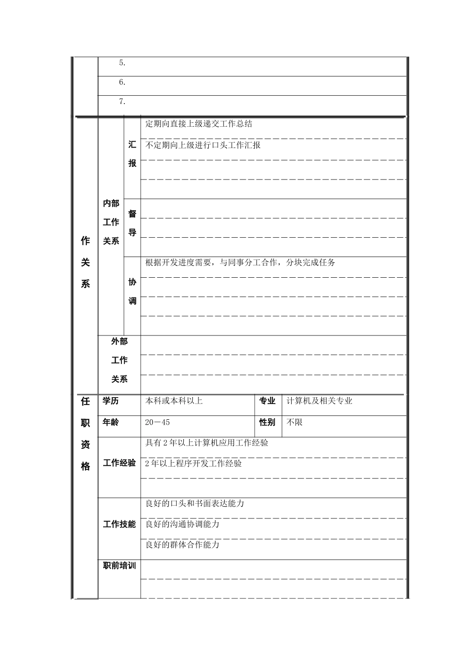 江动股份-信息员职务说明书_第2页