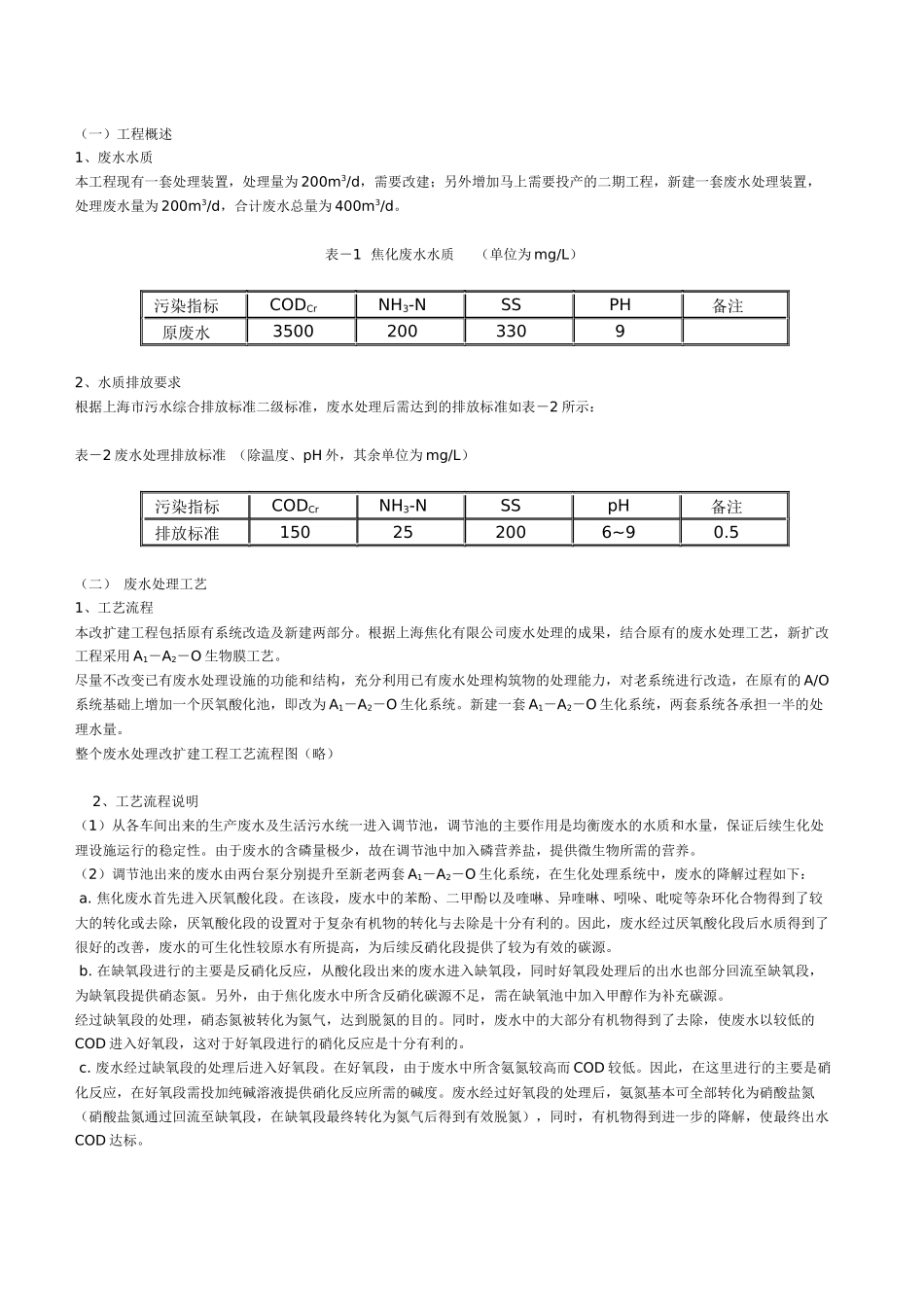 焦化废水处理工程技术方案_第1页