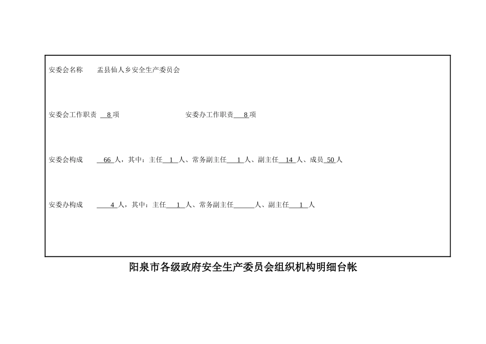 仙人乡各级政府安全生产委员会组织机构汇总台账_第2页