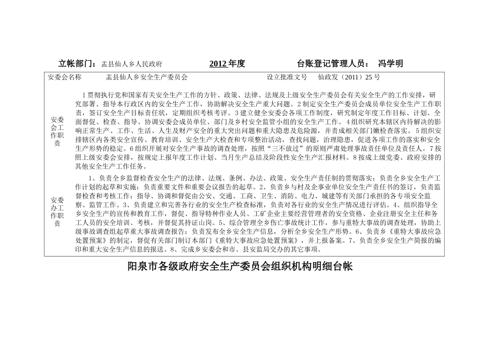 仙人乡各级政府安全生产委员会组织机构汇总台账_第3页