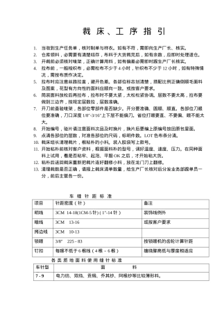 裁床、工序指引