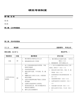 酿造车间3绩效考核制度