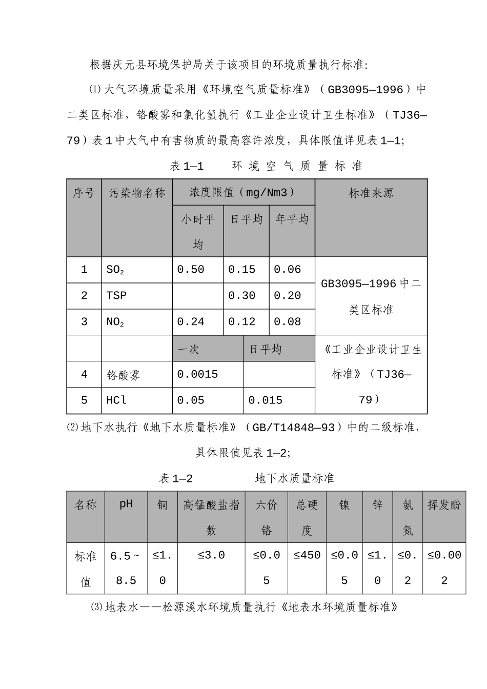 金属表面处理及钢丝篮生产项目环境影响报告书_第3页