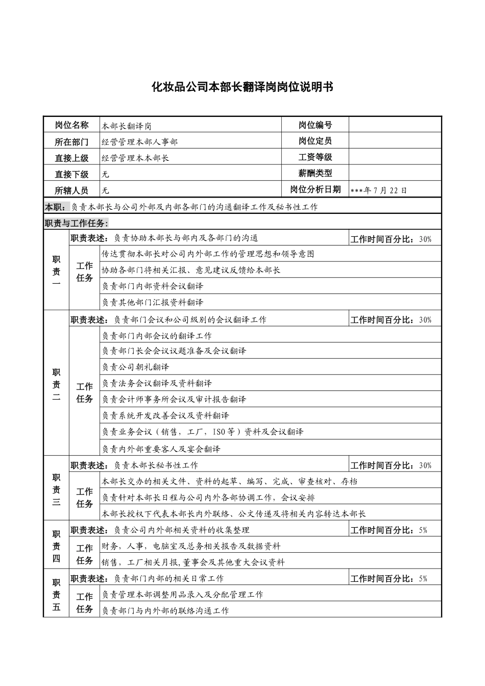 化妆品公司翻译岗岗位说明书_第1页