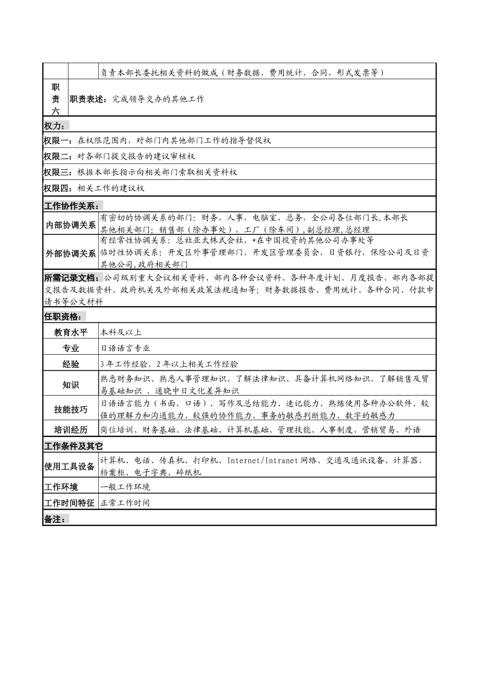 化妆品公司翻译岗岗位说明书_第2页