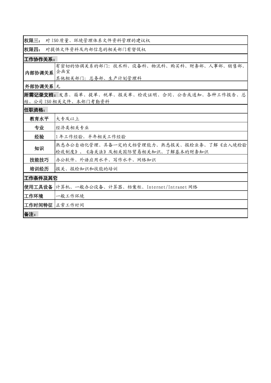 化妆品公司内勤岗位说明书_第2页