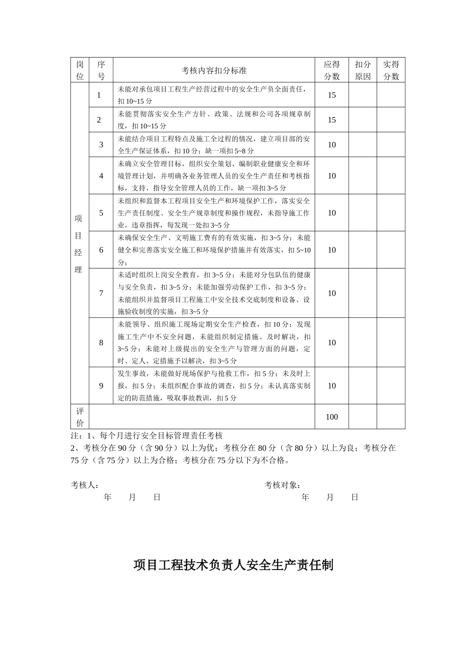 项目安全生产责任制(0731)_第3页