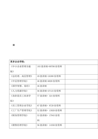 《网络设备互联》实训指导书