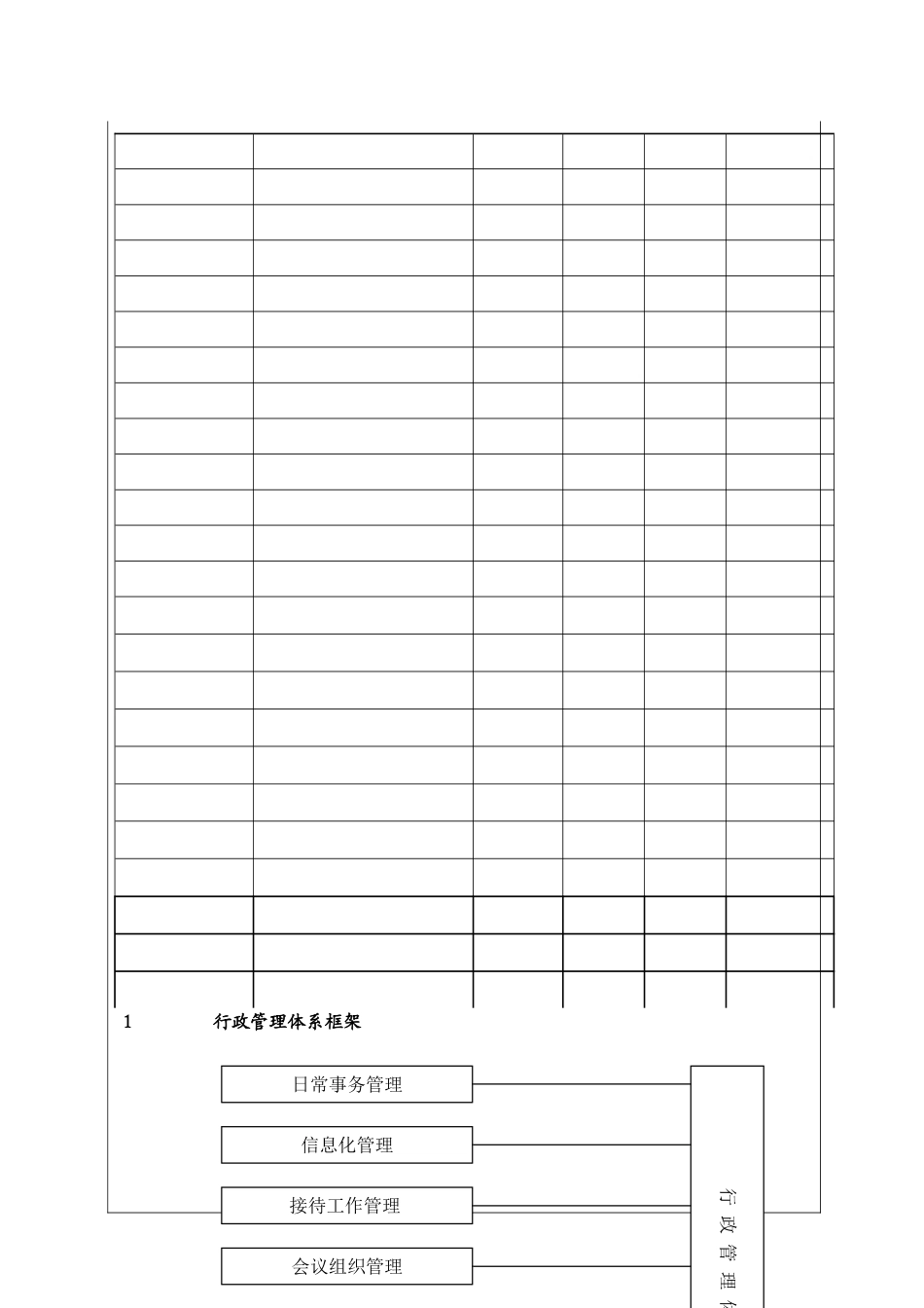 行政管理体系(BT-XZ)_第2页