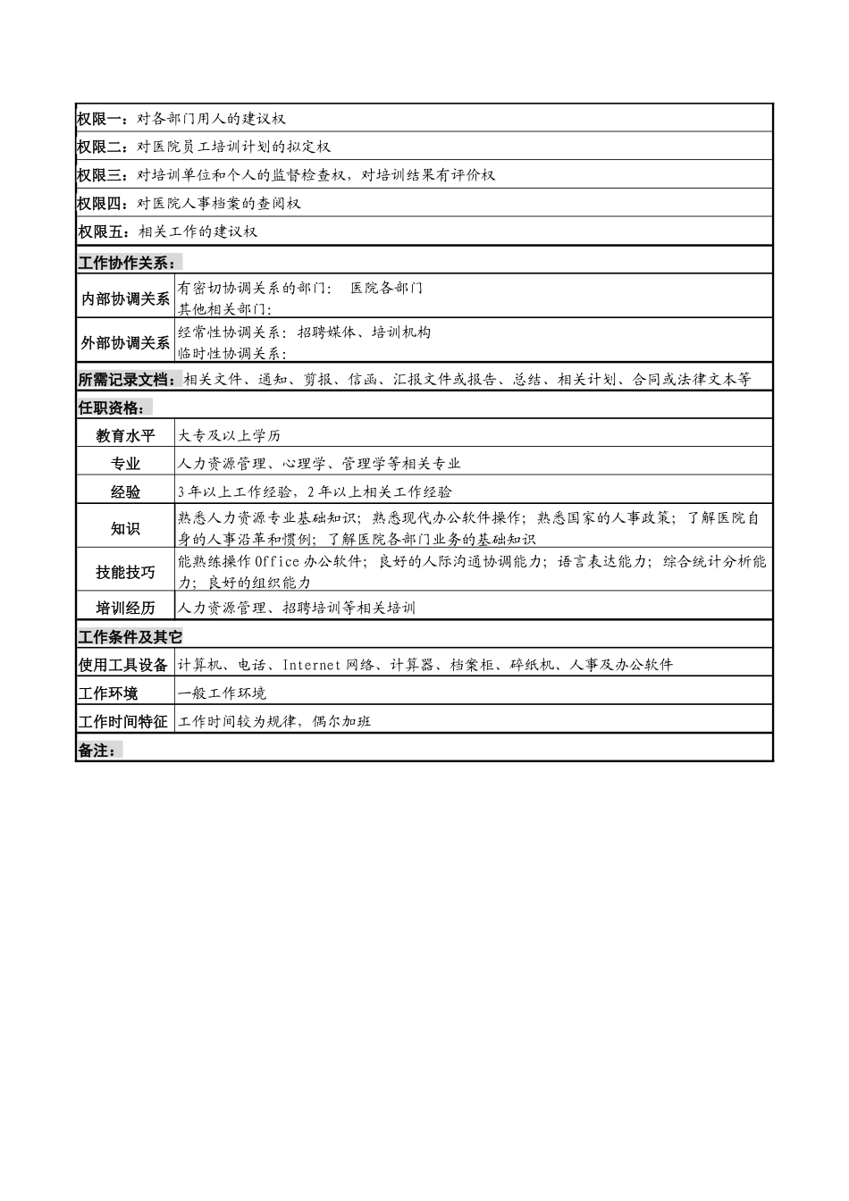 湖北新华医院人力资源部招聘培训岗位说明书_第2页