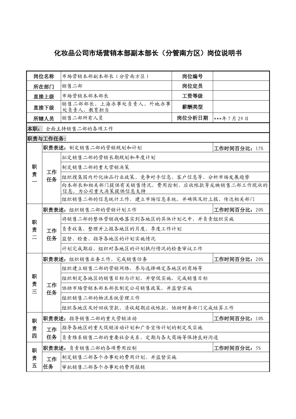 化妆品公司市场营销本部副本部长（分管南方区）岗位说明书_第1页