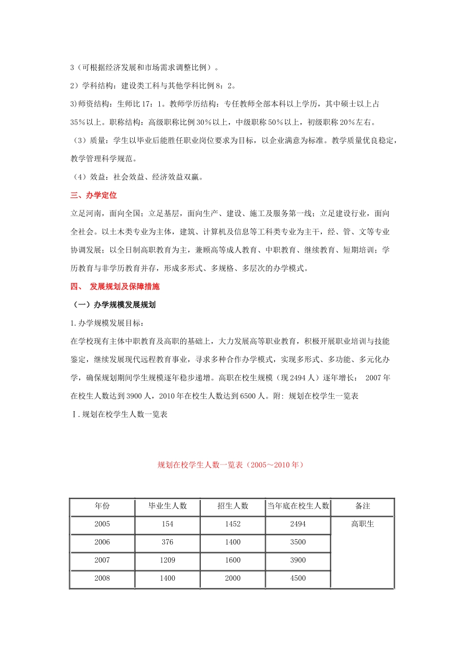河南建设职业技术学院发展规划[1]_第2页