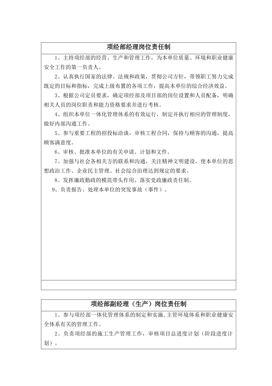 各岗位责任制_第1页