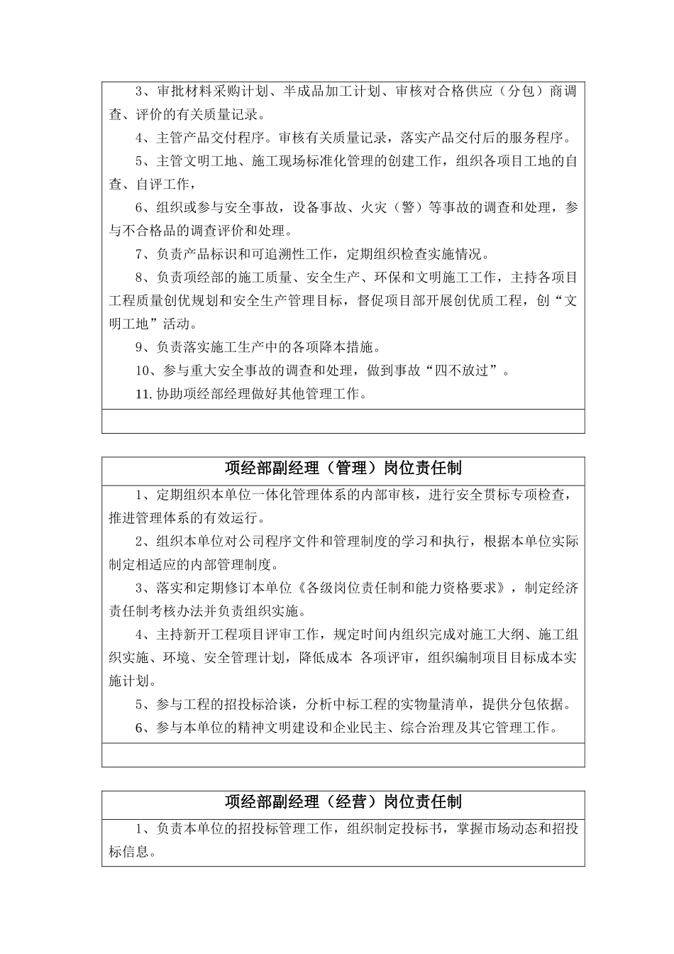 各岗位责任制_第2页