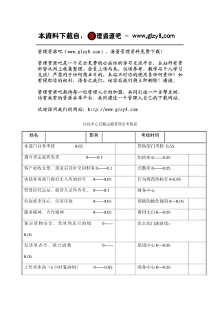 行政中心后勤运输管理员考核表