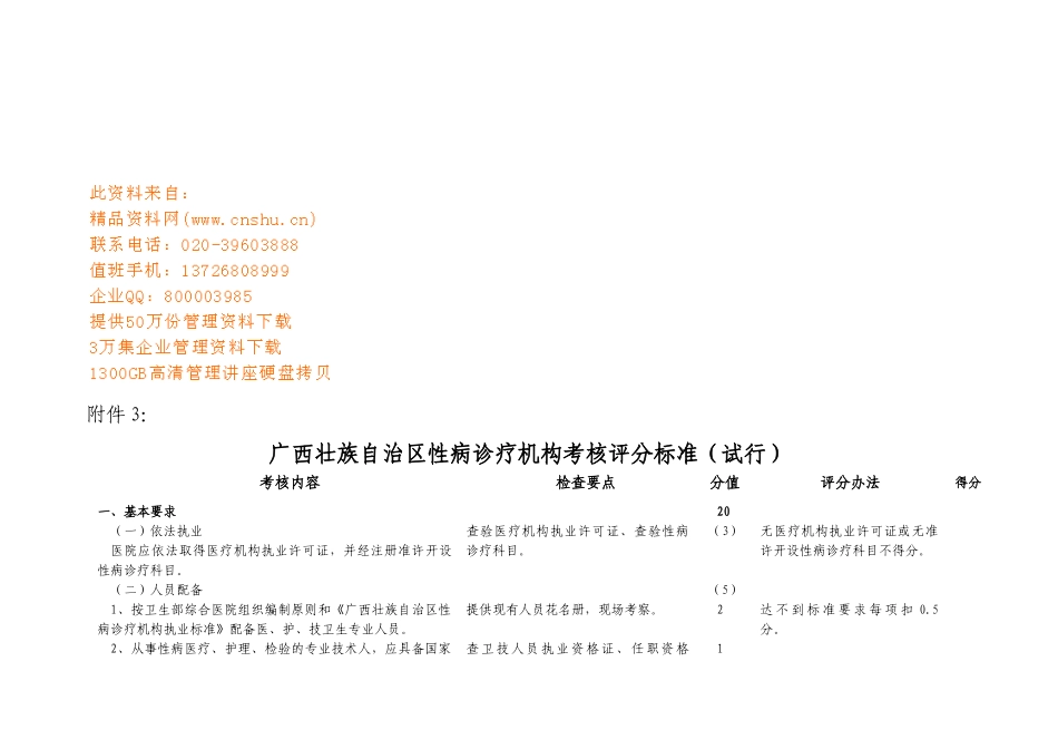 广西壮族自治区性病诊疗机构考核评分标准概述_第1页