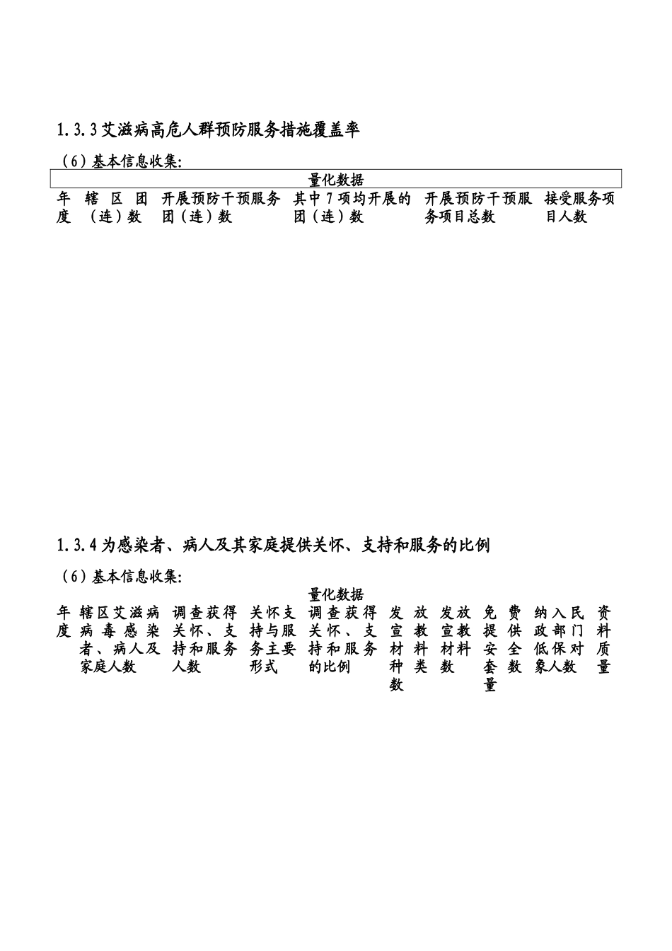 机构绩效考核表格_第2页