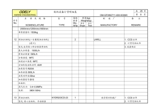 轮机主要设备订货明细表汇编
