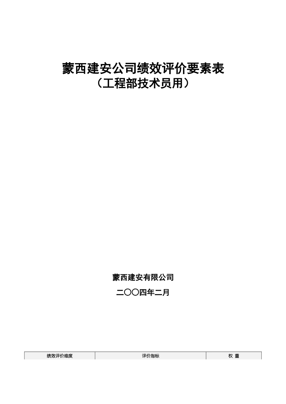 工程部技术员绩效评价要素表(公司)_第1页