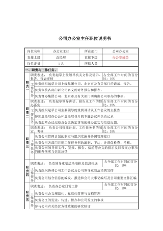 公司办公室主任职位说明书