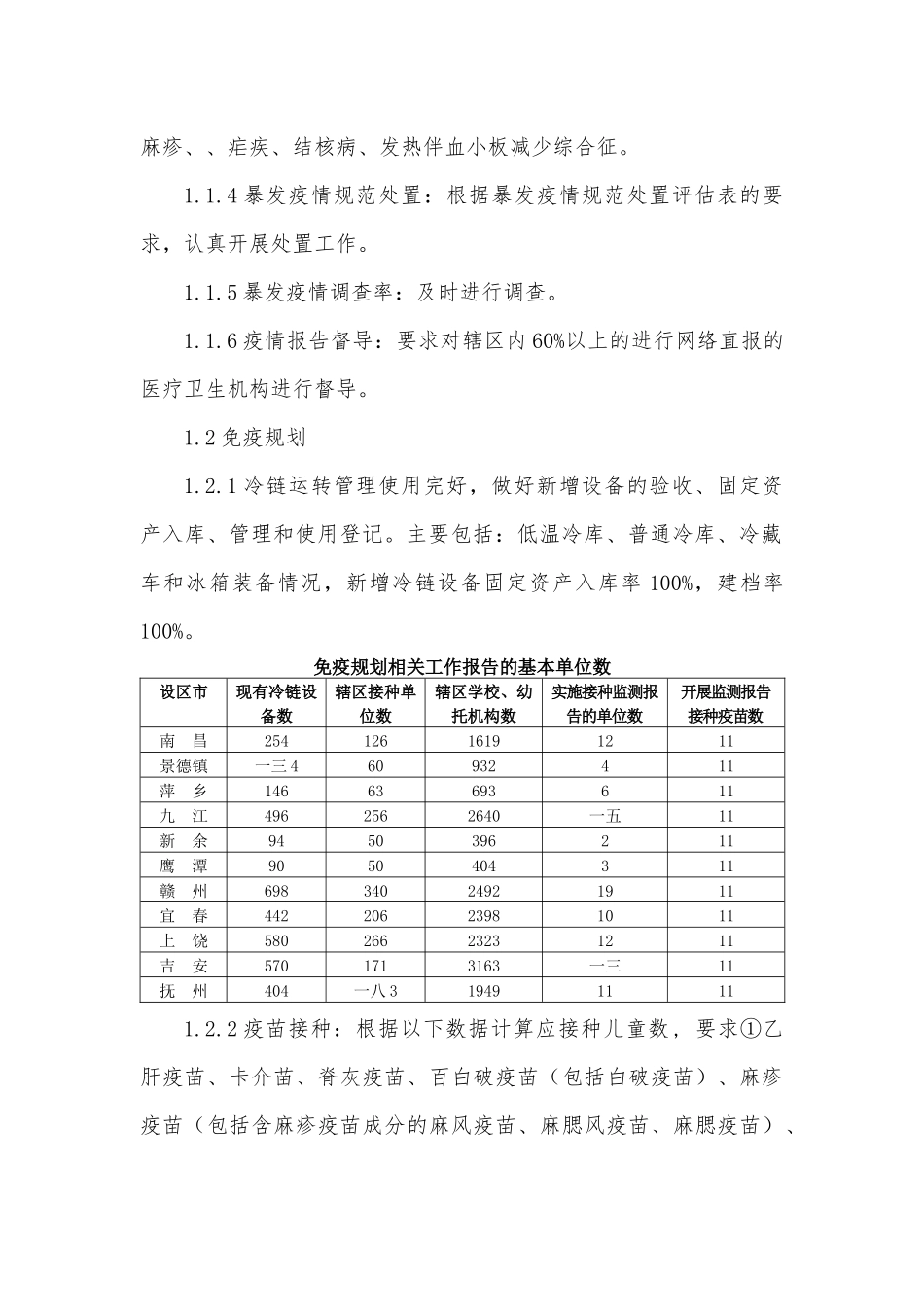 绩效考核任务量化手册_第3页