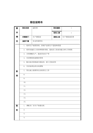 江动股份-生产调度部副经理职位说明书