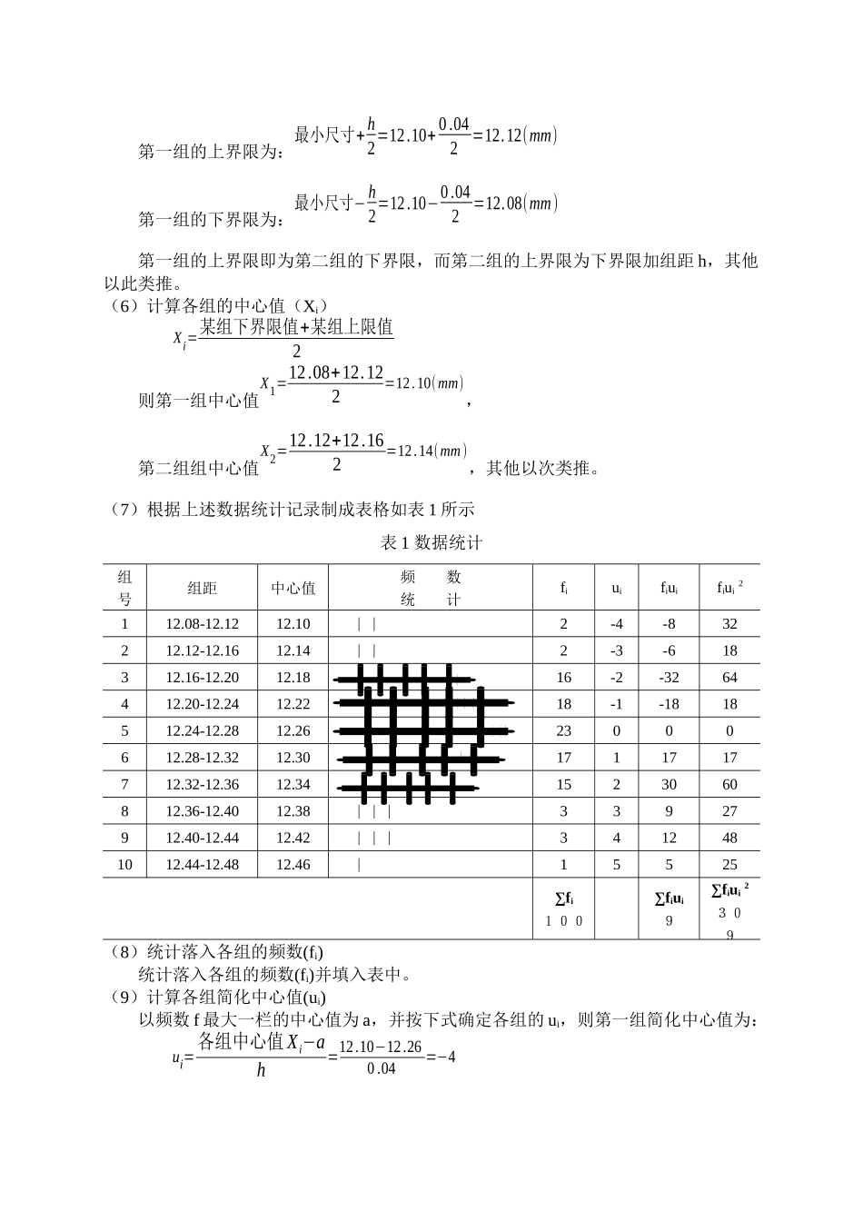 木制品生产(实木加工)工艺实验指导书_第2页