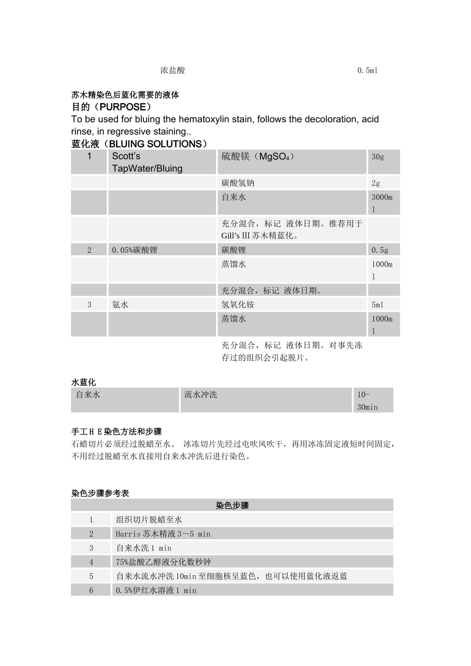 HE染色protocol_第3页