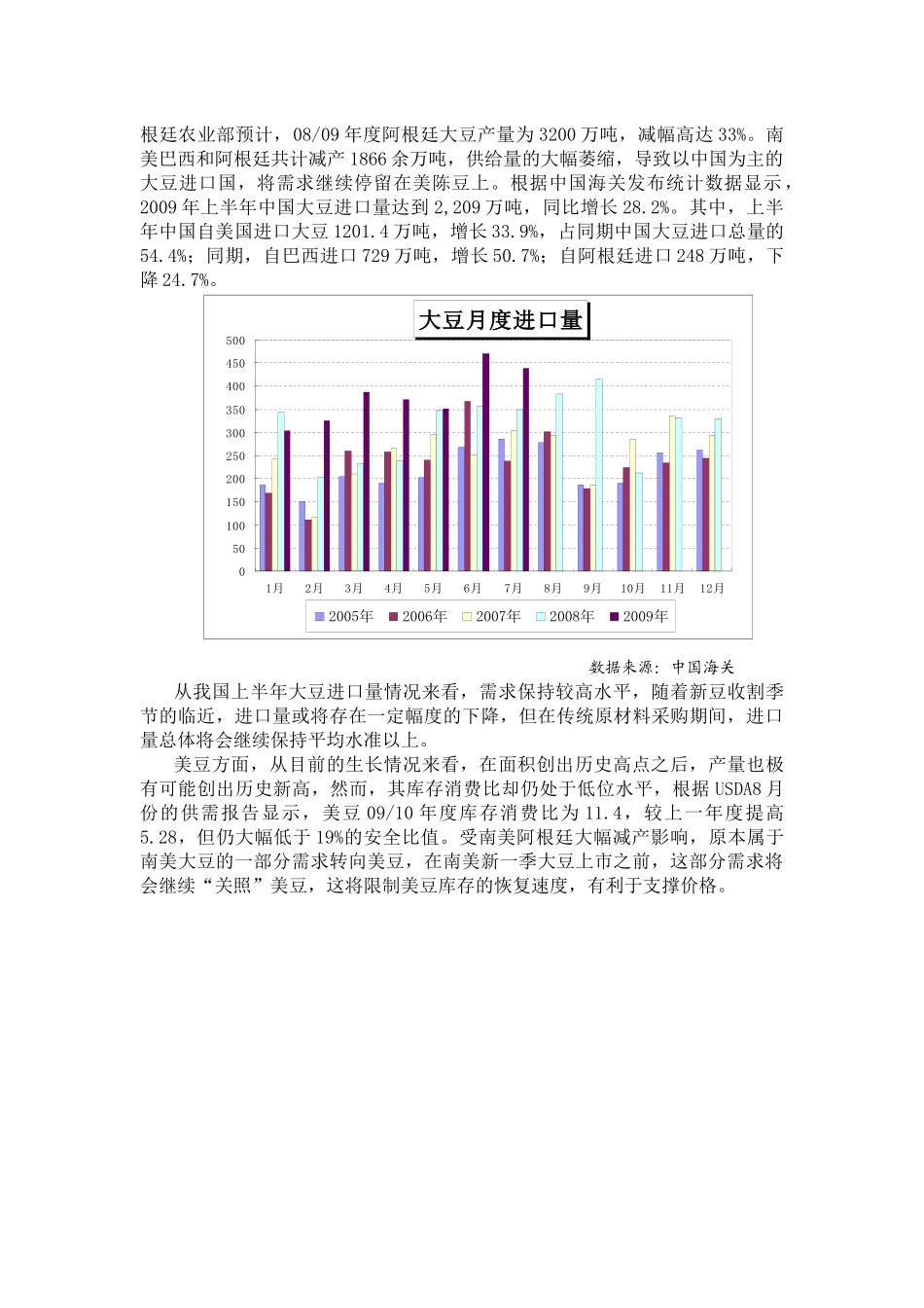 国内减产支撑难挡美豆丰产压力_第3页