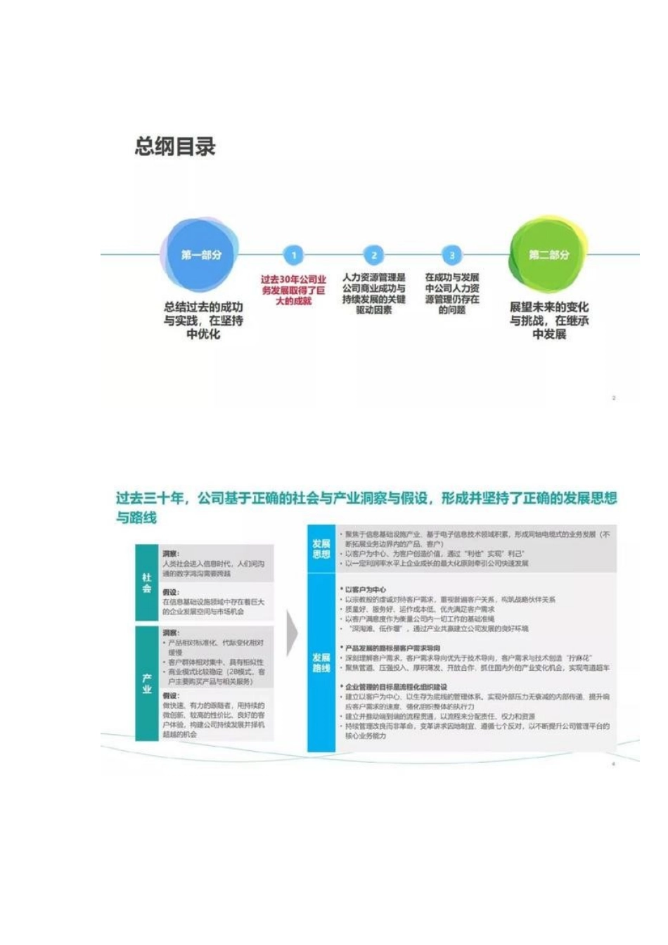 华为_人力资源管理纲要20_总纲(公开讨论稿)87张PPT大公开_第1页