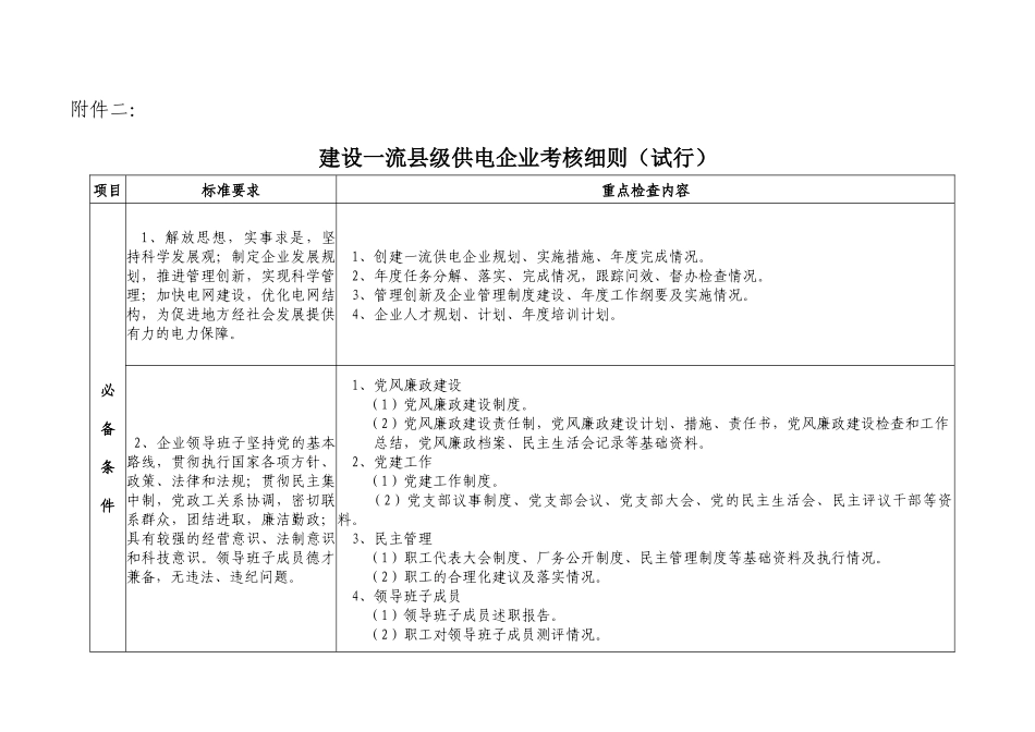 集团公司建设一流县级供电企业考核细则_第1页