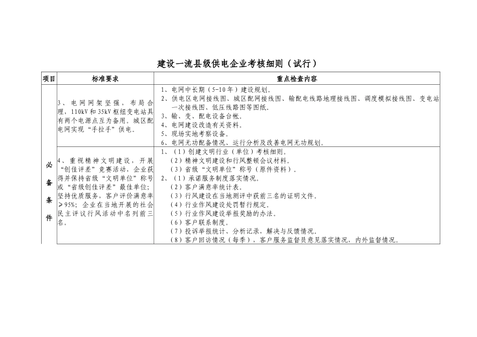 集团公司建设一流县级供电企业考核细则_第2页