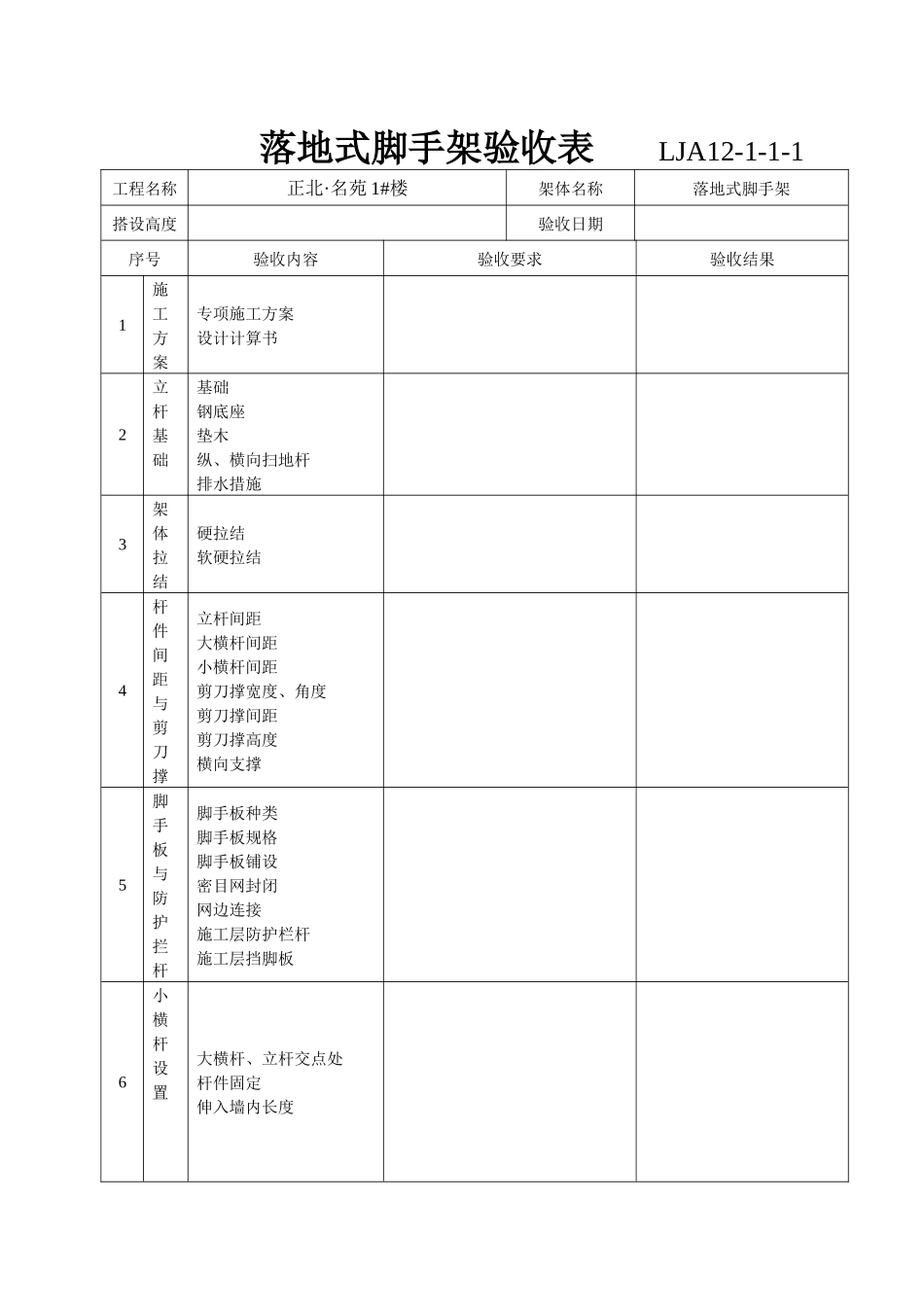 工程各类设备、设施验收及检测记录_第3页