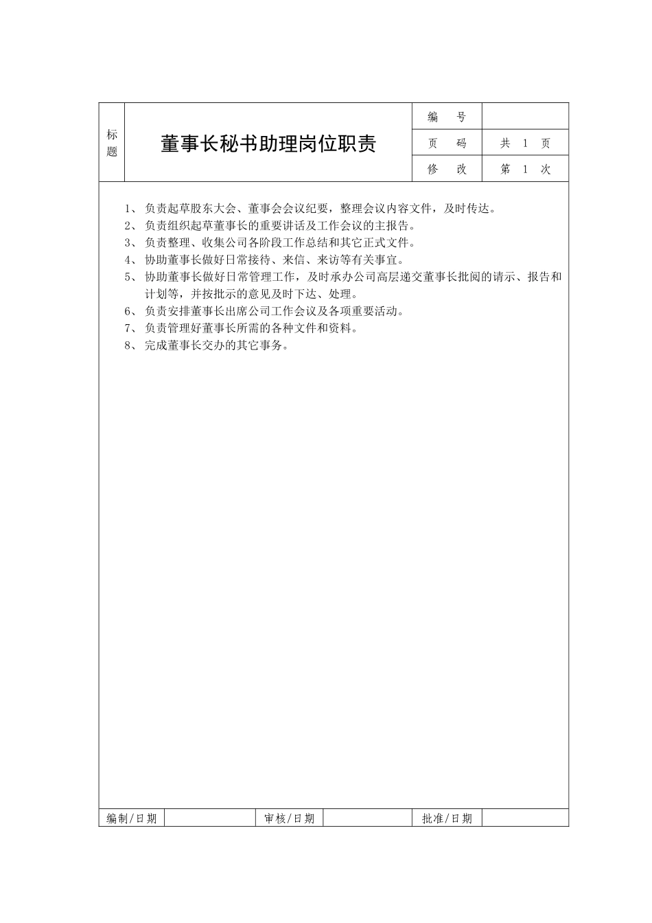 公司岗位职责说明书（56页）_第2页