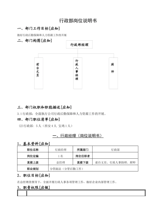 行政部岗位说明书