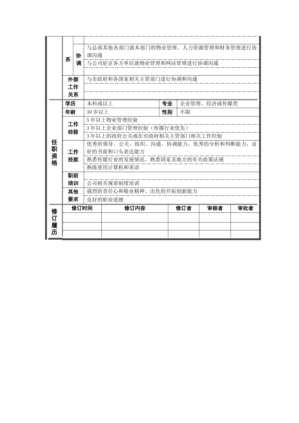 管理总部总经理岗位说明书_第2页