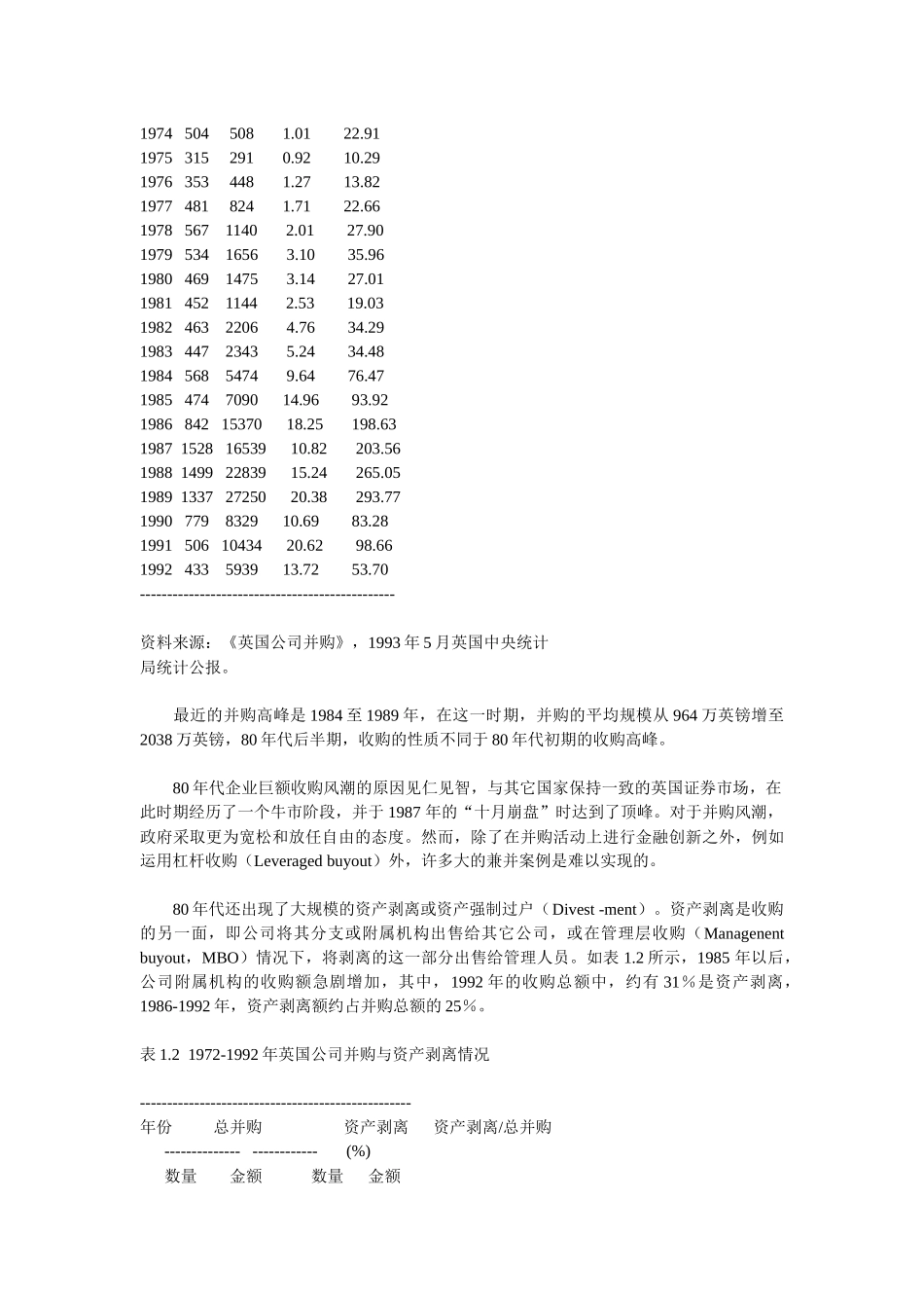兼并与收购实用培训教程_第2页