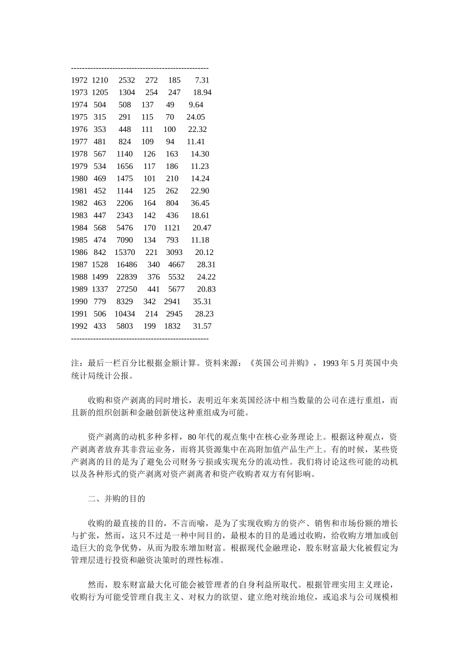 兼并与收购实用培训教程_第3页