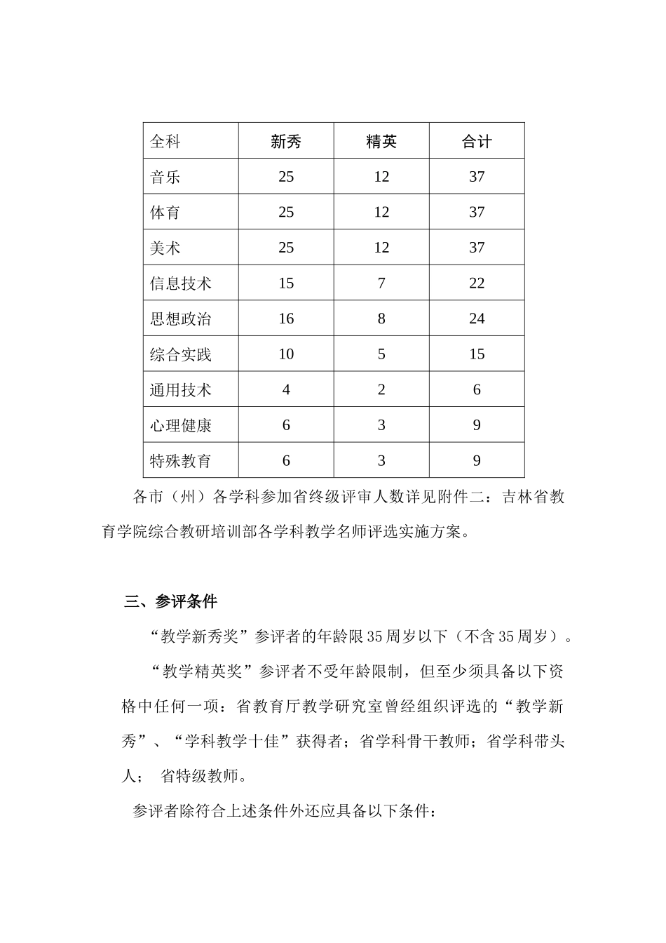 吉林省教育学院综合教研培训部教学名师评选实施细则(下_第3页