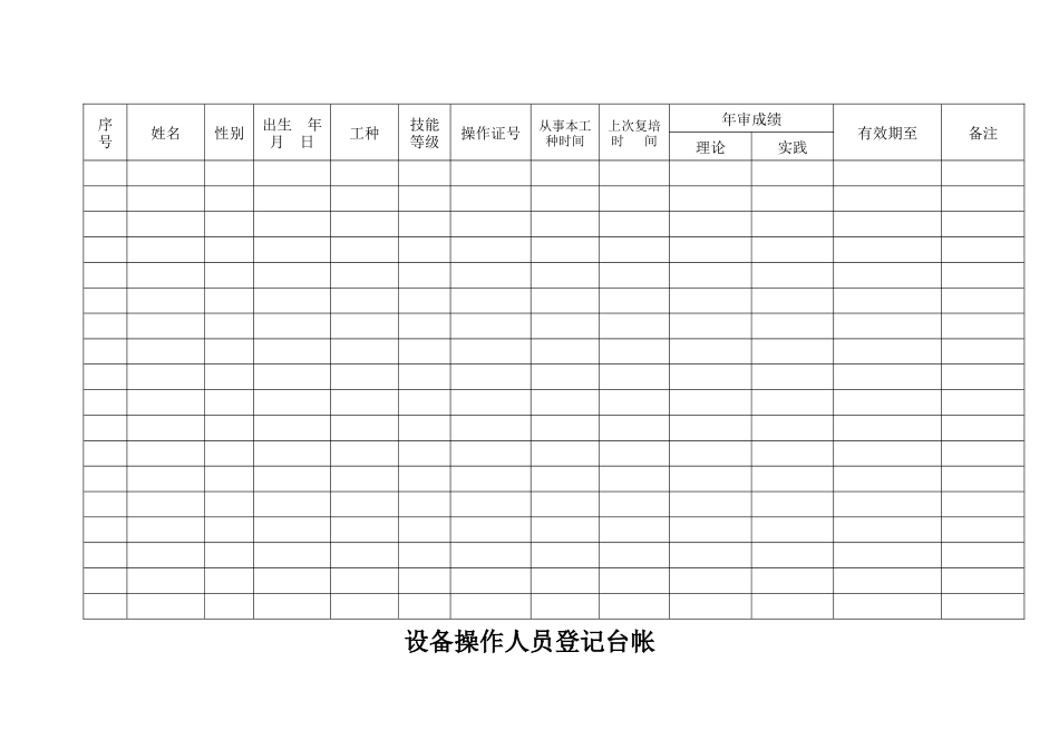 基层队设备管理活动记录本（样本）_第2页