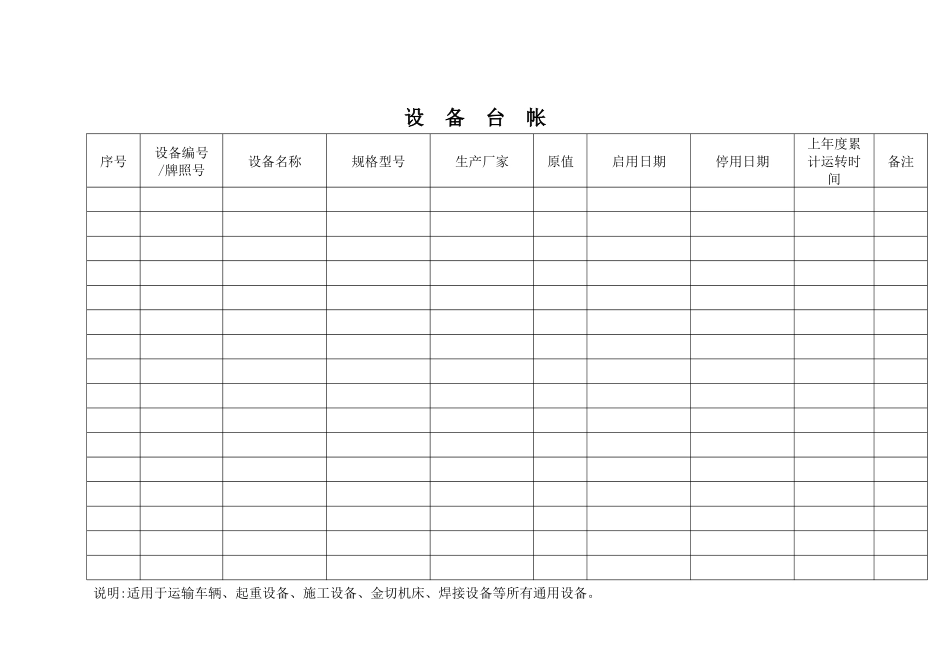 基层队设备管理活动记录本（样本）_第3页