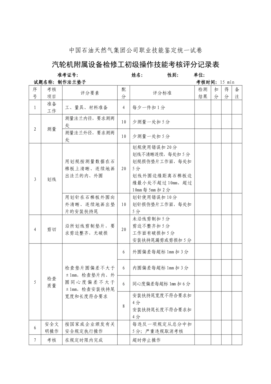 汽轮机附属设备检修工初级_第3页
