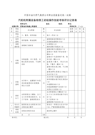 汽轮机附属设备检修工初级
