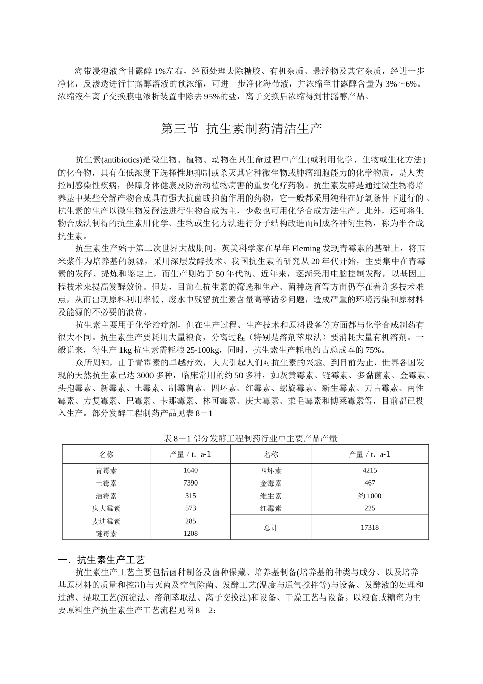 第八章-制药工业清洁生产_第3页