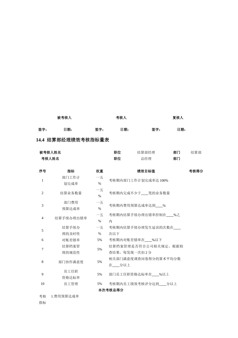 绩效考核指标量表_第2页