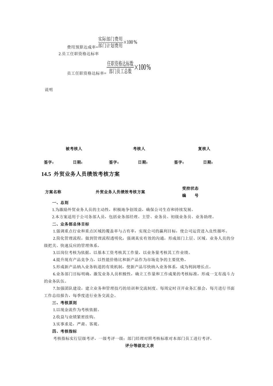 绩效考核指标量表_第3页