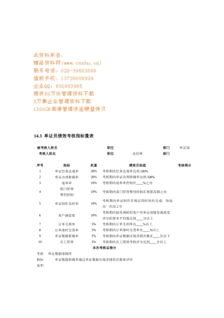 绩效考核指标量表