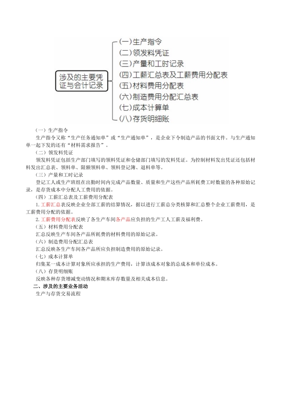 生产与存货循环的审计培训资料_第2页