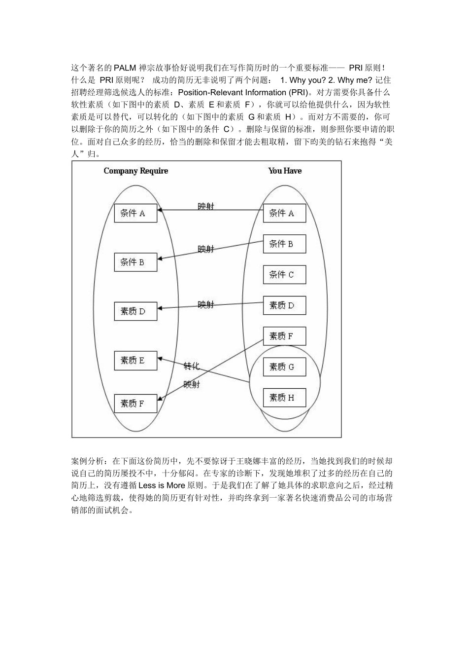 简历写作的七个黄金法则(四)(附模板)_第2页